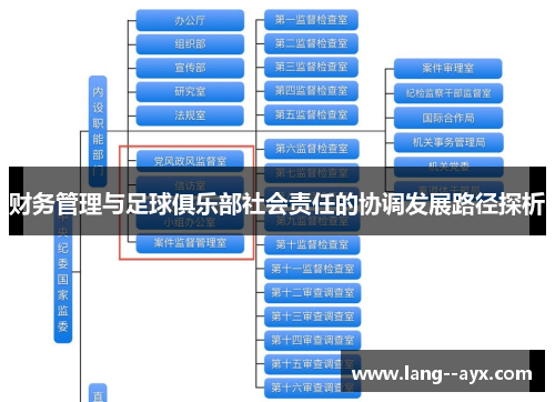 财务管理与足球俱乐部社会责任的协调发展路径探析 财务管理与足球俱乐部社会责任的协调发展路径探析