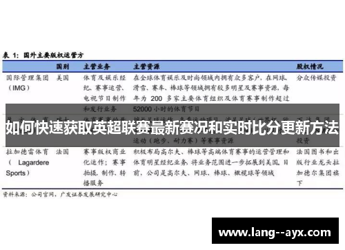 如何快速获取英超联赛最新赛况和实时比分更新方法