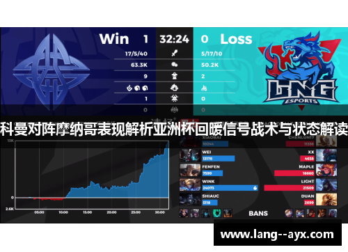 科曼对阵摩纳哥表现解析亚洲杯回暖信号战术与状态解读 科曼对阵摩纳哥表现解析亚洲杯回暖信号战术与状态解读